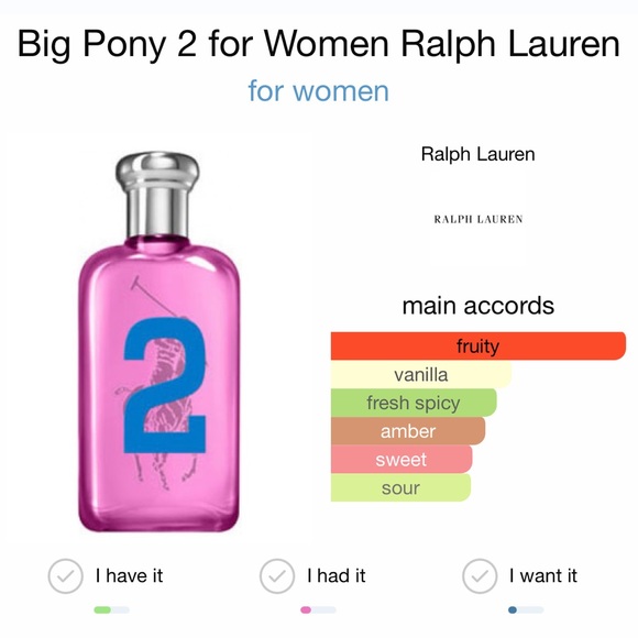 Polo Ralph Lauren Pink #2 - 6 ML Travel Atomizer - Picture 5 of 6